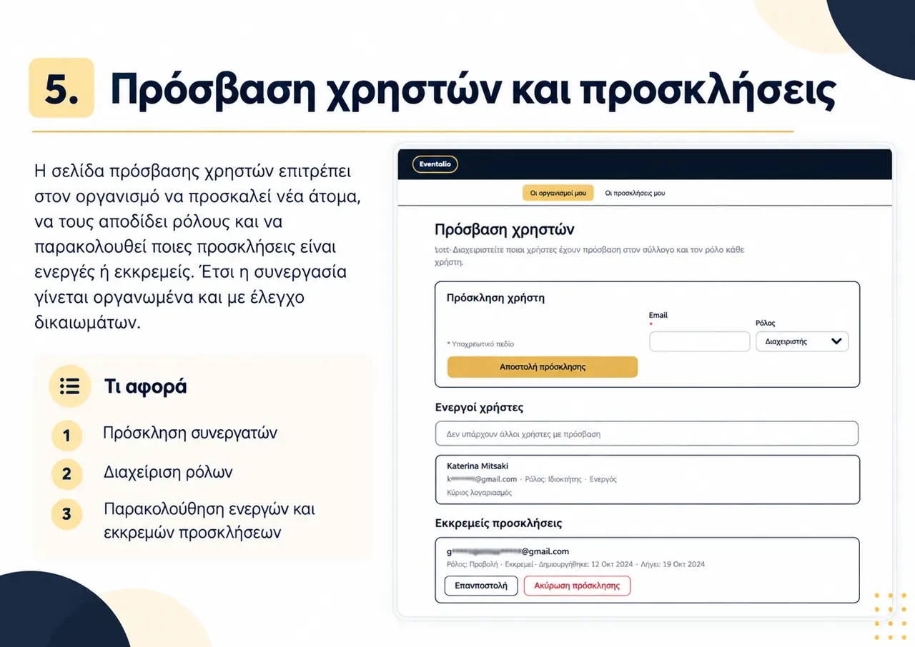 Πρόσβαση χρηστών και προσκλήσεις στο Eventakia